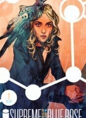 Supremo-Rosa Azul (2014) (Image)